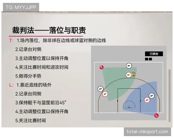 裁判规则拆解:关键判罚标准与常见误区全解析 裁判规则拆解:关键判罚标准与常见误区全解析